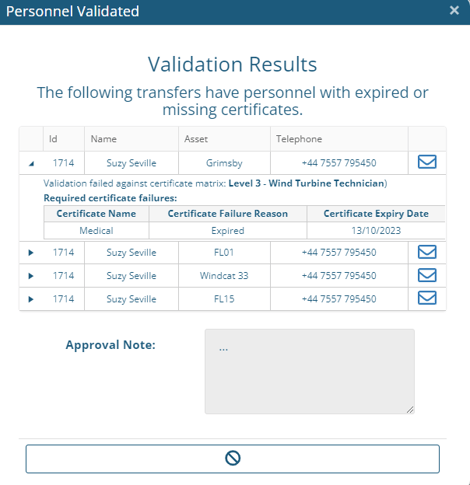 Manifest validation