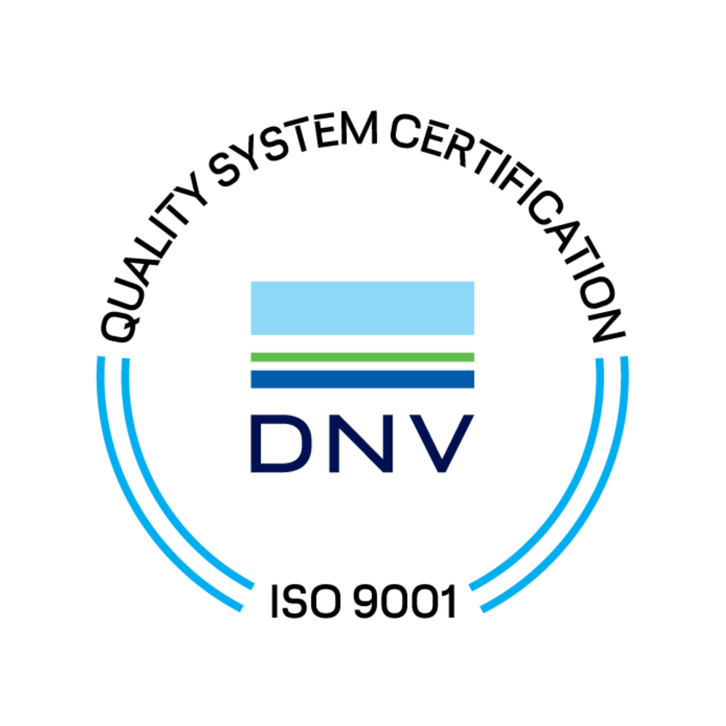 Quality System Certification ISO 9001 - DNV